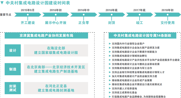商业企业-人工智能实验室-中国人工智能网